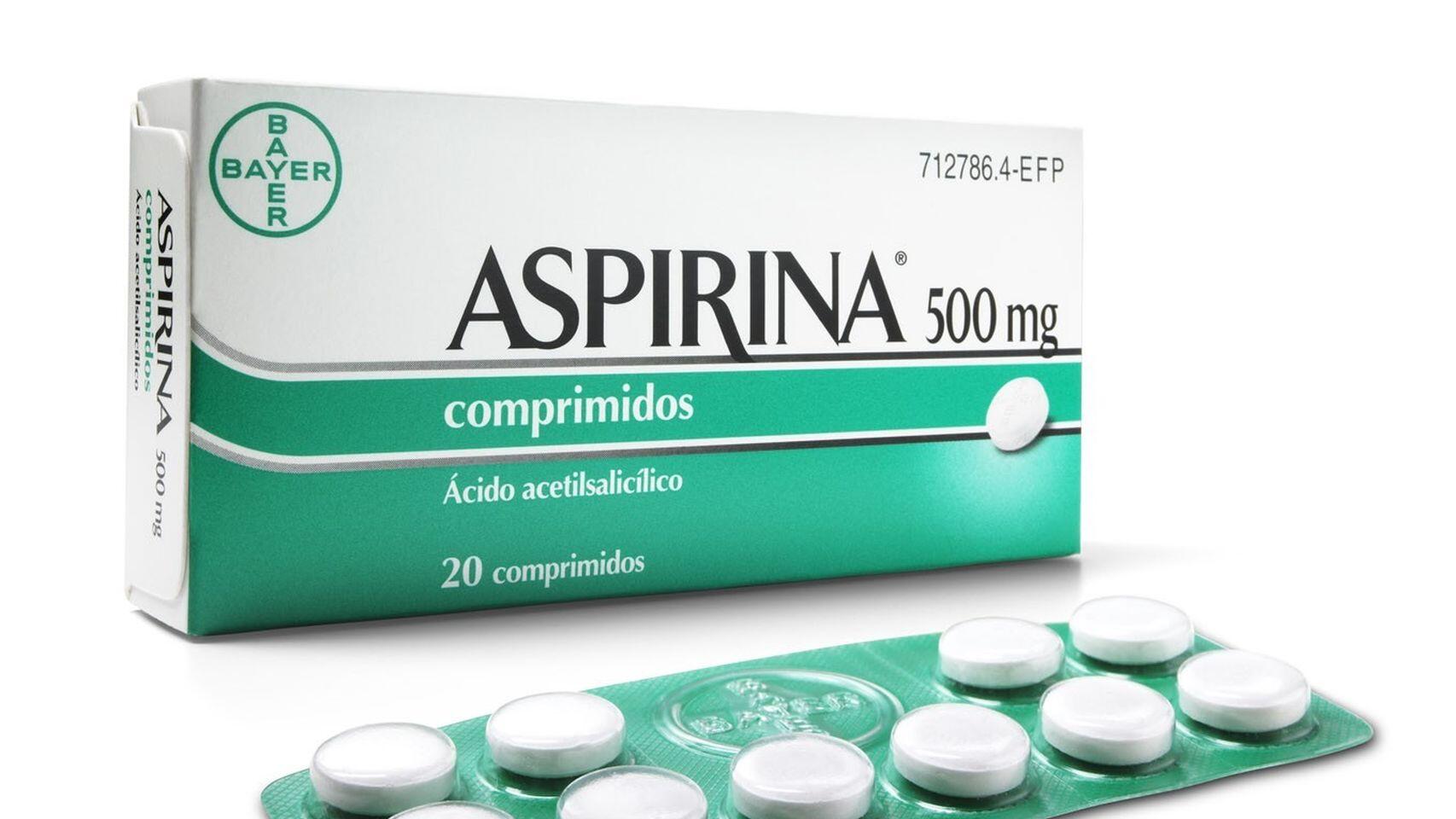 Photo of Aspirina: a cosa serve ed effetti collaterali