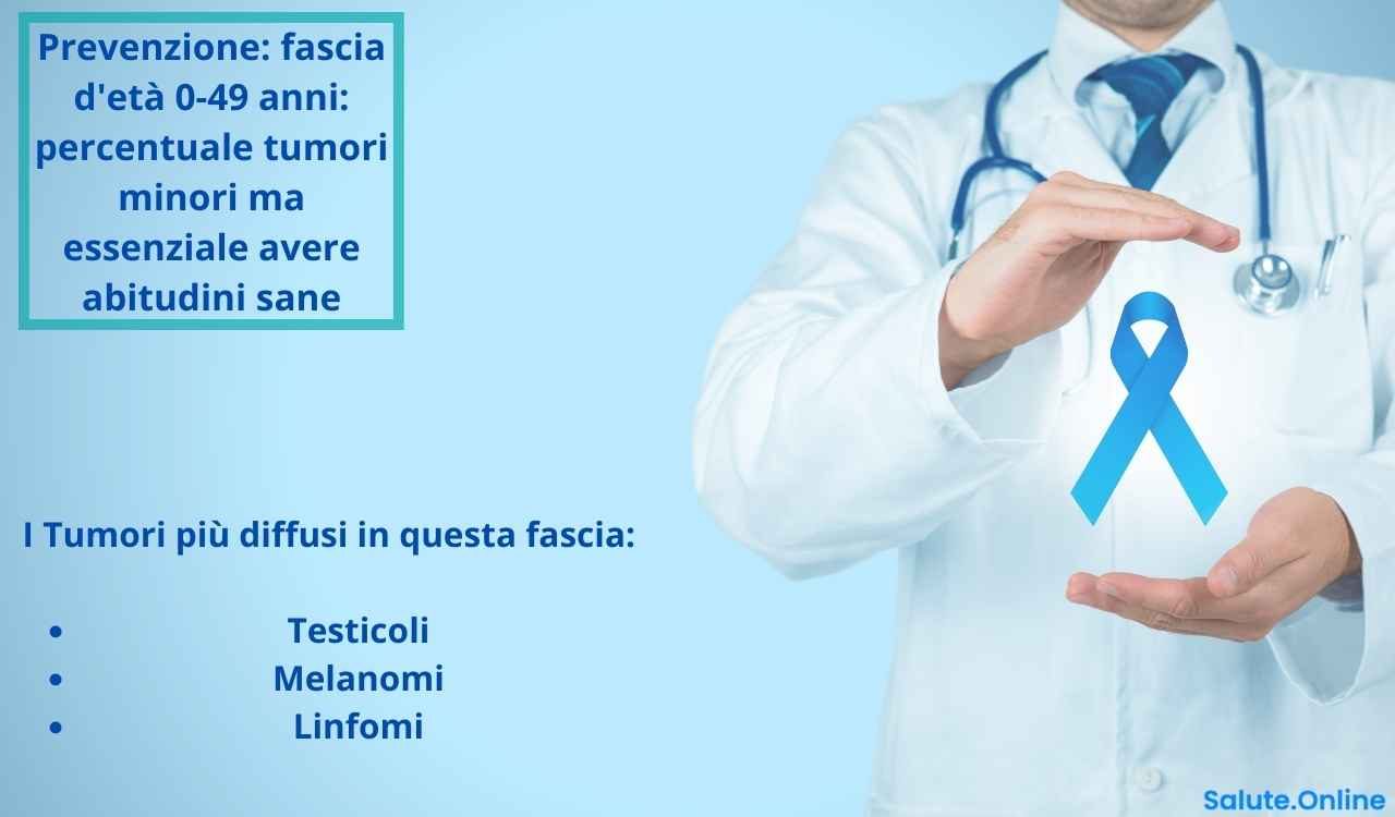 Prevenzione fascia 0-49 anni