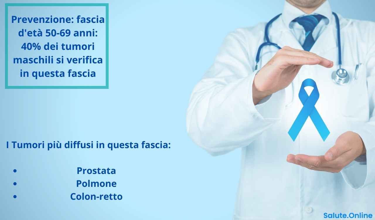 Prevenzione fascia 50-69 anni